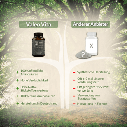 Amino-Komplex Presslinge