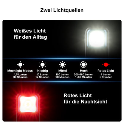 Olight Oclip
