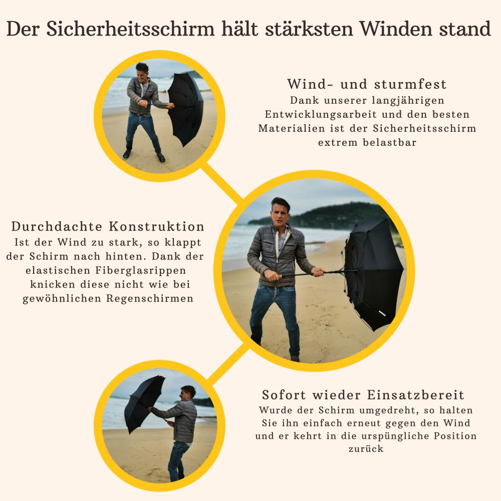 Sicherheitsschirm „City Safe“
