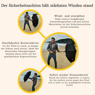 Sicherheitsschirm „City Safe“